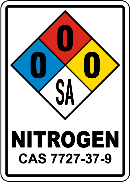 NFPA Nitrogen 0-0-0-SA Sign
