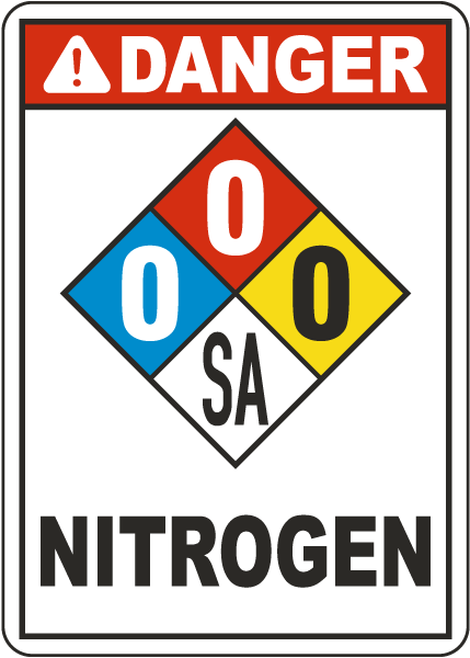 NFPA Danger Nitrogen 0-0-0-SA White Sign