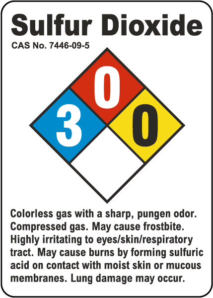 Sulfur Dioxide Chemical White Sign