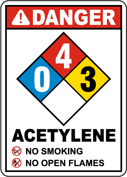 NFPA Acetylene 0-4-3 Sign