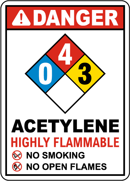 NFPA Acetylene 0-4-3 Sign
