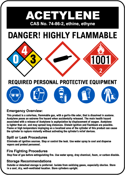 Acetylene Hazardous Material Sign
