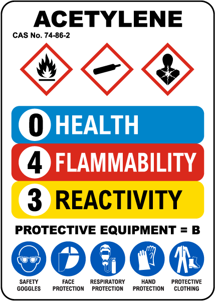 HMIS Acetylene Sign