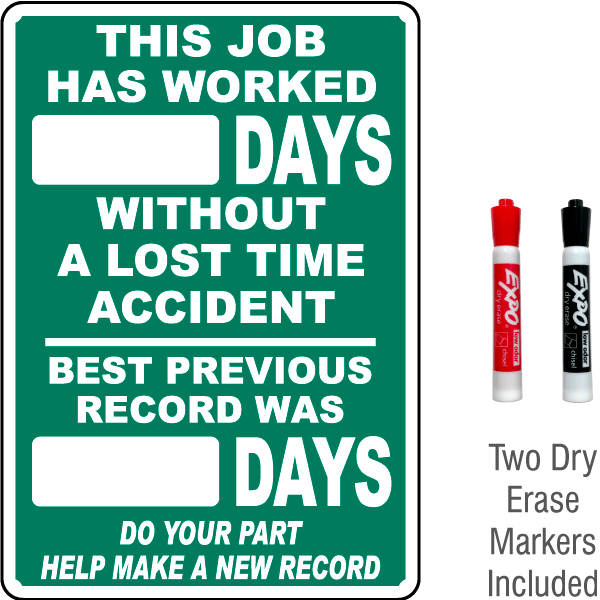 This Job Has Worked Scoreboard