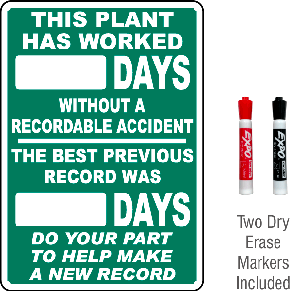 This Plant Has Worked Scoreboard