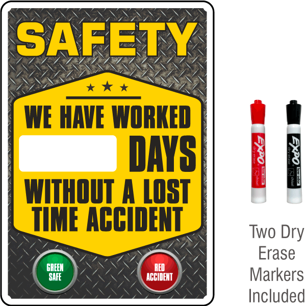 We Have Worked Safety Scoreboard