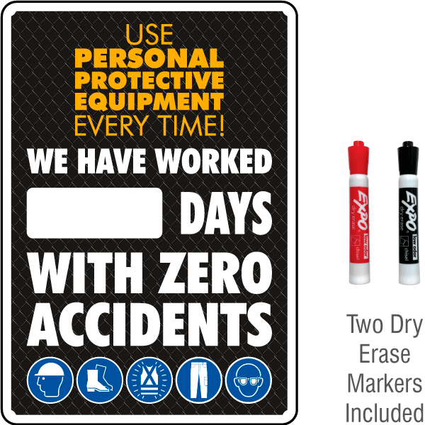 Use Personal Protective Equipment Every Time! Scoreboard