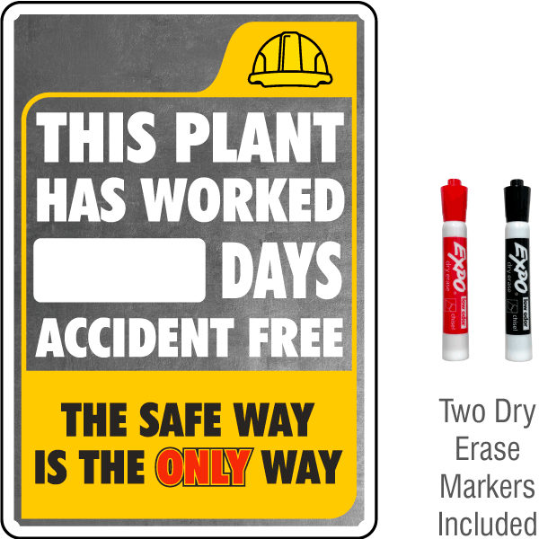 This Plant Has Worked Scoreboard