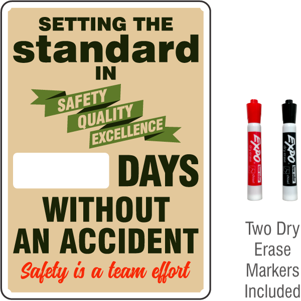 Setting The Standard In Safety Scoreboard