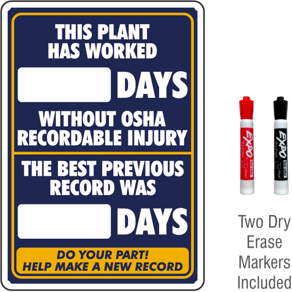 This Plant Has Worked Scoreboard