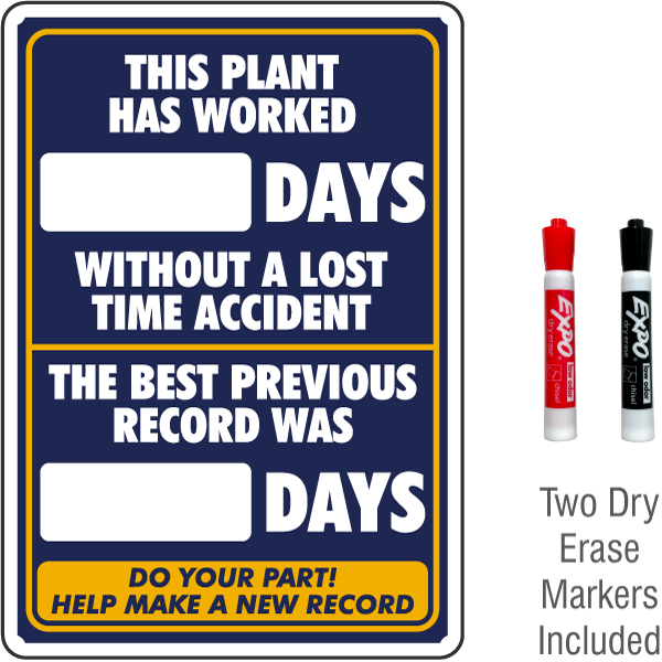 This Plant Has Worked Scoreboard