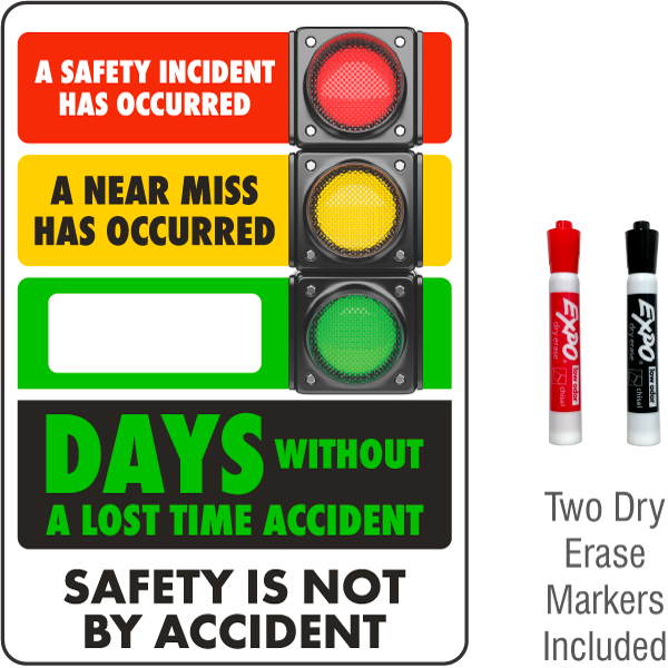 A Safety Incident Has Occurred Scoreboard