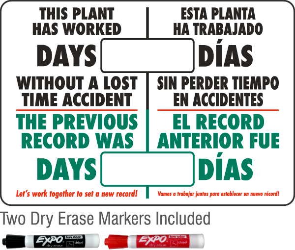 Bilingual This Plant Has Worked Scoreboard