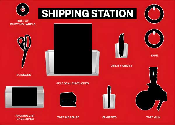 Shipping Station Pack 5S Shadow Board