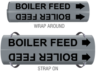 Boiler Feed Snap-Around and Strap-On Pipe Marker