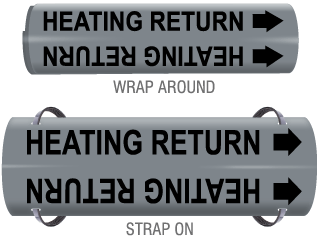 Heating Return Snap-Around and Strap-On Pipe Marker