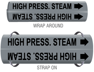 High Press. Steam Snap-Around and Strap-On Pipe Marker