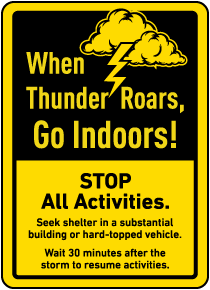 When Thunder Roars Go Indoors! Sign
