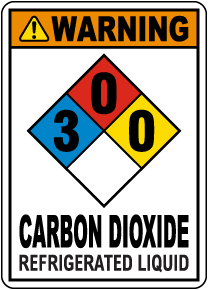 NFPA Warning Carbon Dioxide Refrigerated Liquid Sign
