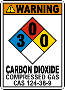NFPA Warning Carbon Dioxide Compressed Gas Sign