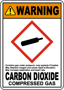 Warning Carbon Dioxide Compressed Gas GHS Sign
