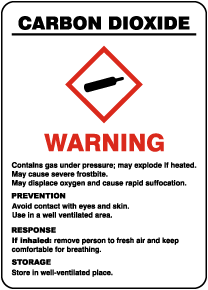Carbon Dioxide Warning GHS Sign