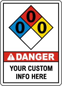 Custom NFPA Safety Sign