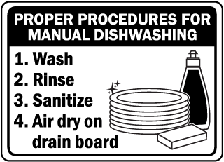 Manual Dishwashing Procedures Sign