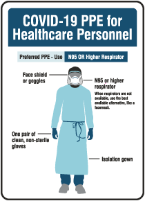 Covid-19 PPE For Healthcare Personnel Sign