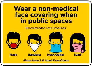 Non-Medical Face Coverings Sign