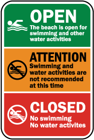 Beach Status Sign