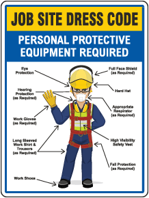 Job Site Dress Code Max PPE Required Sign