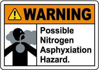 Warning Possible Nitrogen Asphyxiation Hazard Sign