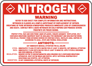 Nitrogen Hazardous Material Instruction Sign