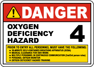 Danger Oxygen Deficiency Hazard 4 Sign