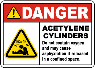 Acetylene Asphyxiation Sign