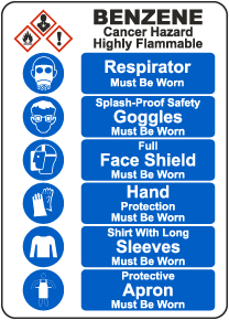 Benzene Cancer Hazard PPE Sign