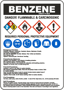 Benzene PPE and GHS Sign