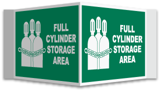 3-Way Full Cylinder Storage Area Sign