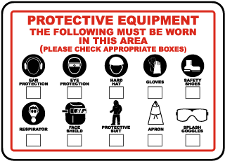 The Following PPE Must Be Worn Sign