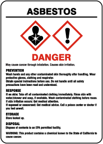 Asbestos Prevention GHS Sign
