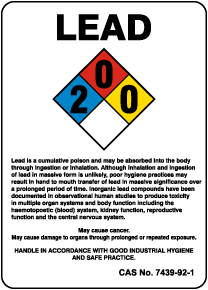 Lead 2-0-0 Is A Cumulative Poison Sign