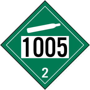 UN # 1005 Non-Flammable Gas Class 2 Placard