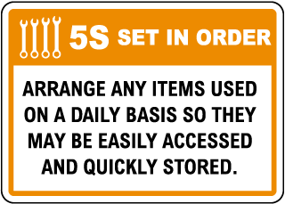 5s Set In Order Sign