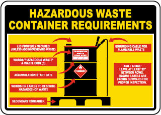 Hazardous Waste Container Requirements Sign