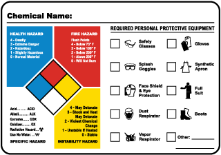 NFPA PPE Required Container Label