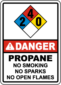 NFPA Danger Propane 2-4-0 No Smoking No Sparks Sign