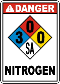 NFPA Danger Nitrogen 3-0-0-SA Sign