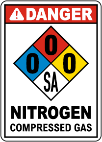 NFPA Danger Nitrogen Compressed Gas 0-0-0-SA Sign