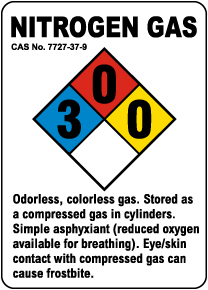 Nitrogen Gas Chemical Sign